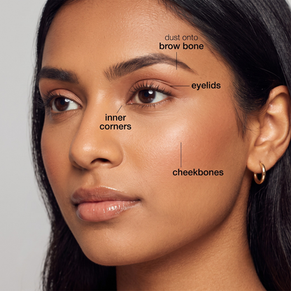 Single Pallet for blush + eyeshadow + highlight